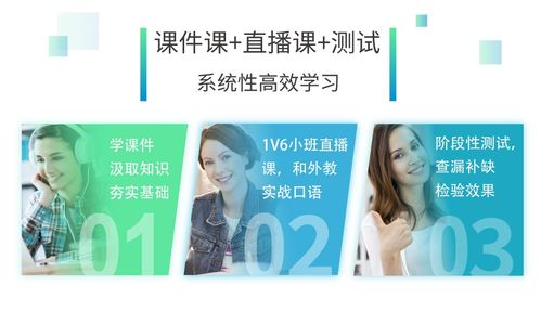 hitalk流利商務口語1v6精品超小班 課程介紹 在線學習 清?？谡Z100